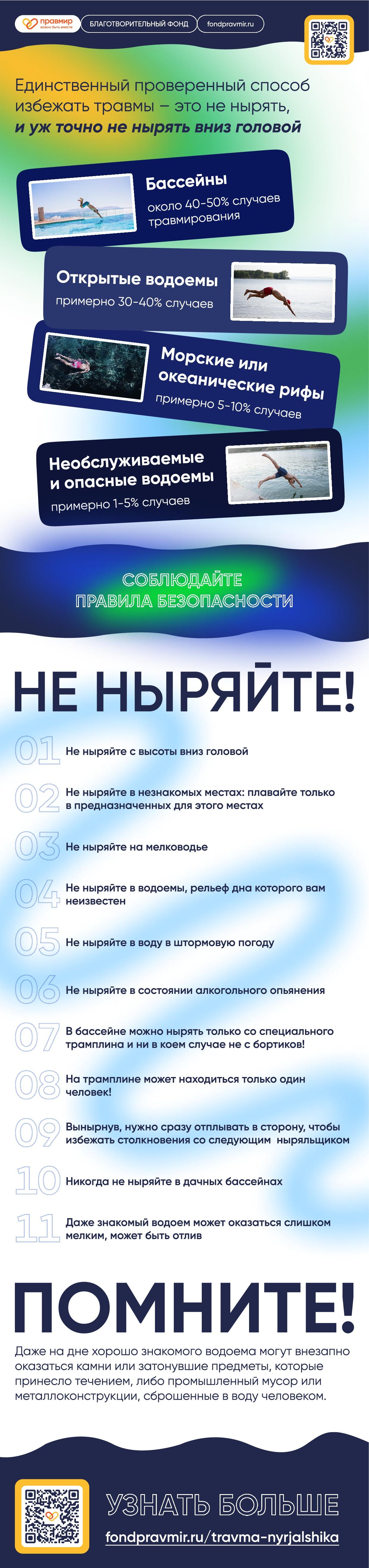 памятки.