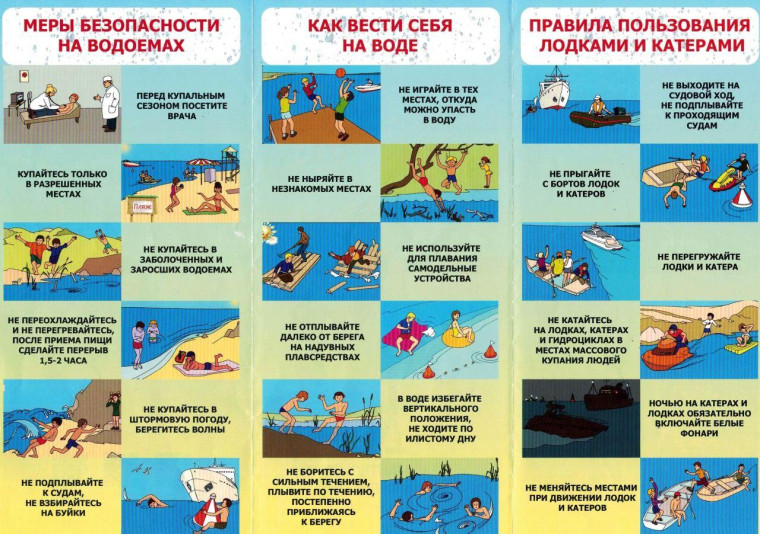 Безопасность на водоемах.